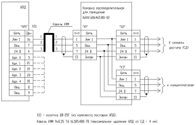 Упд3 01 схема