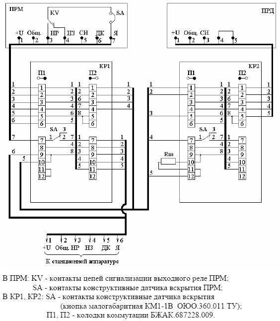 Редут 1 схема подключения