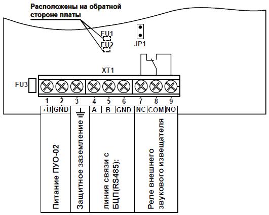 Пу 2 схема